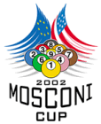 The 2002 Mosconi Cup (Europa kontra USA)